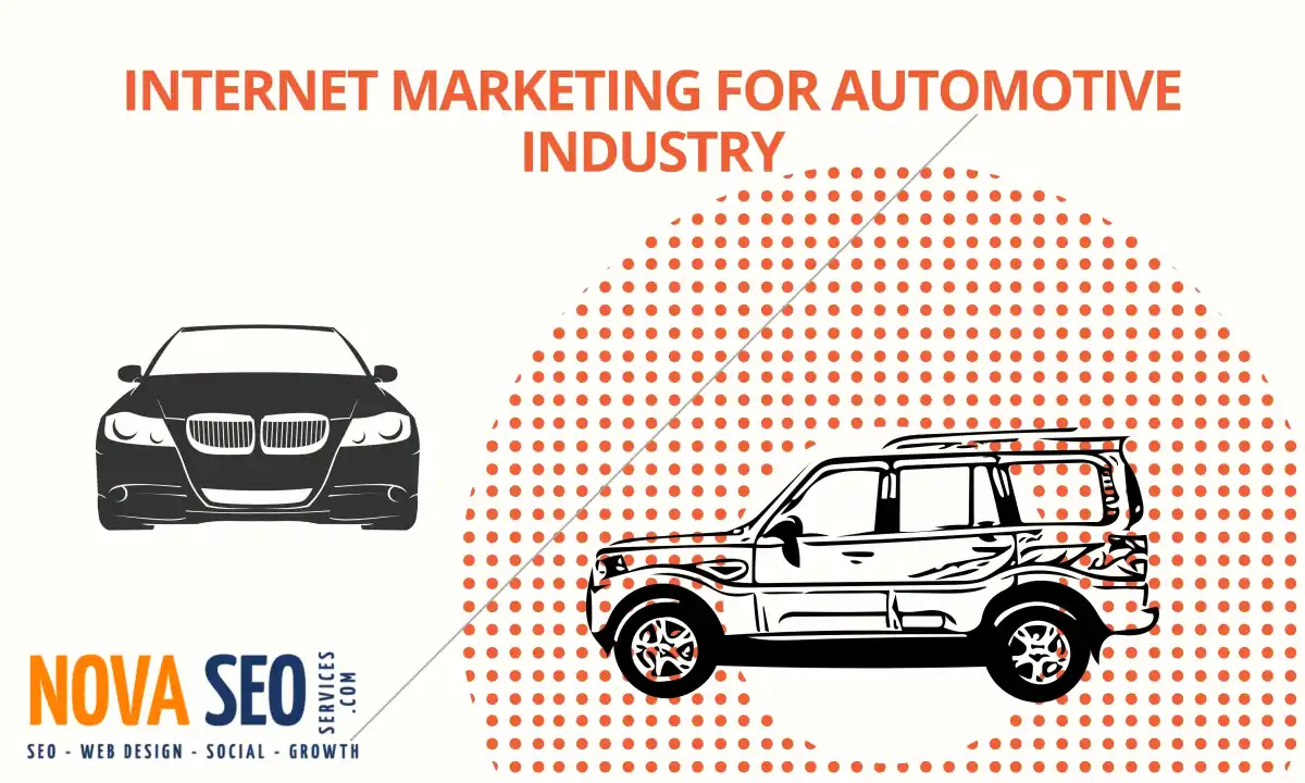 internet marketing for automotive industry