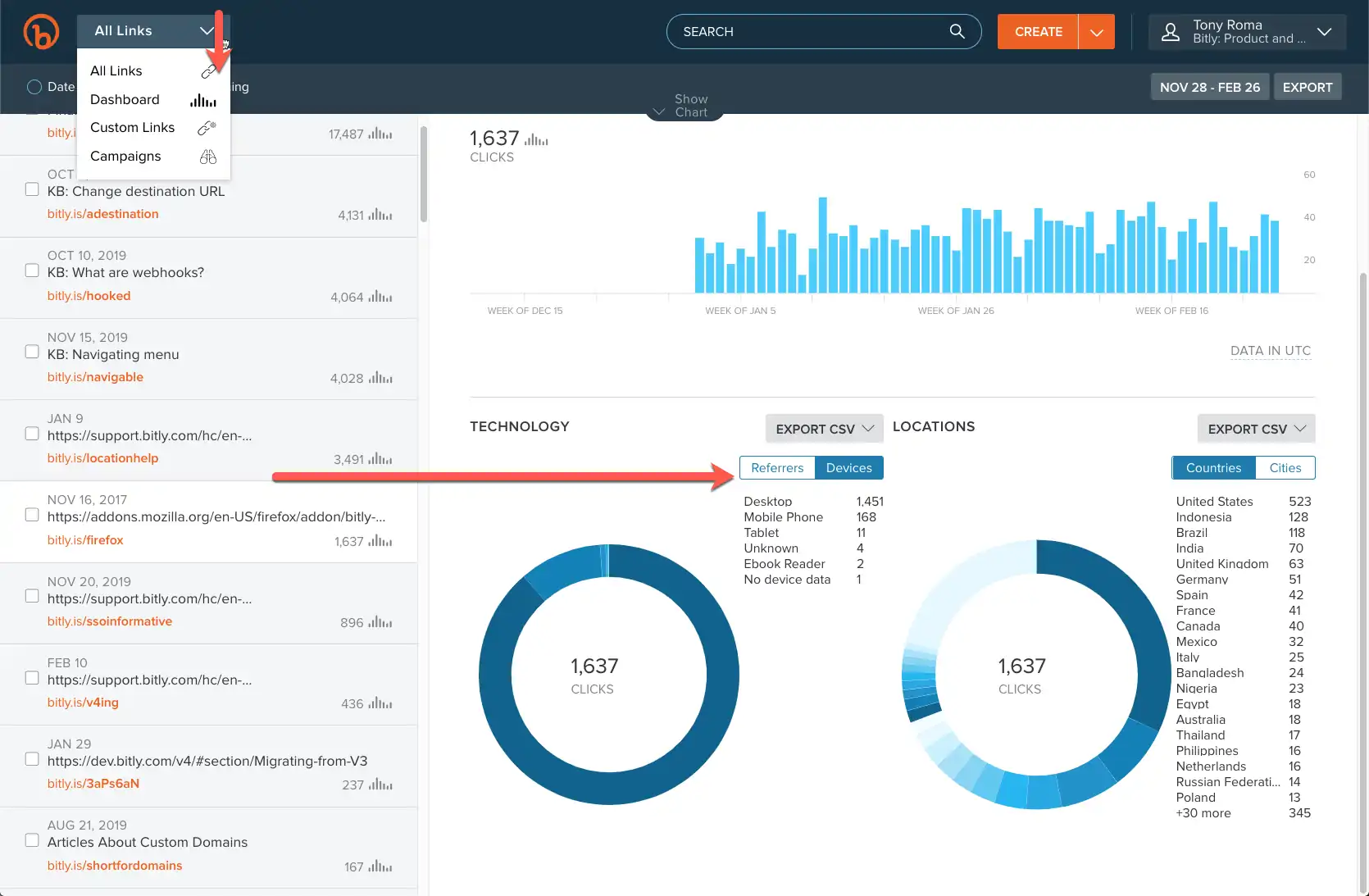 bitly dashboard - Best Tools to Manage and Track Links in 2021